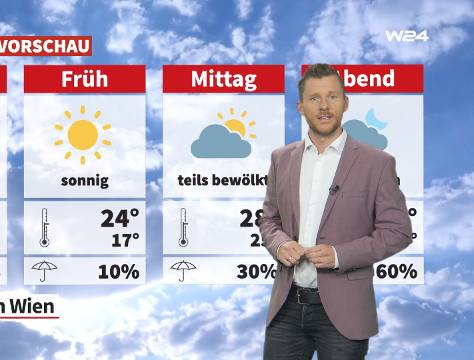 Wetter: Erst Sonne, dann Regen