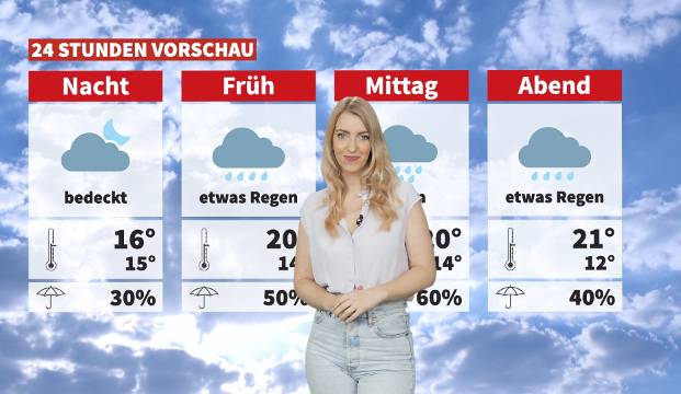 Wetter: Wochenende wird wechselhaft