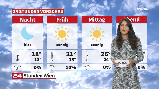 Wetter: Das goldene Herbstwetter bleibt