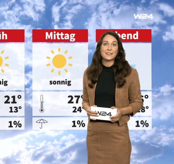 Wetter: Das schöne Wetter bleibt