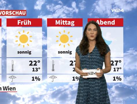 Wetter: Spätsommerlich warm