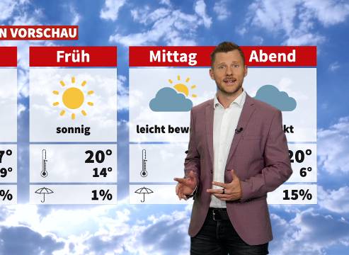 Wetter: Wechselhaftes Wochenende