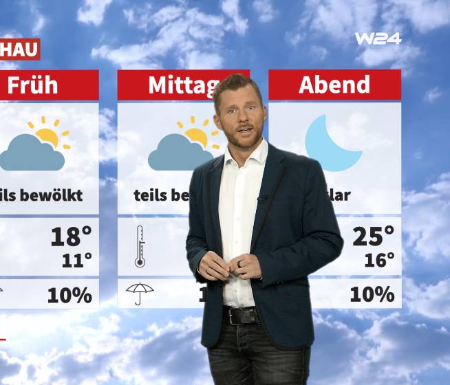 Wetter: Sonnig und warm