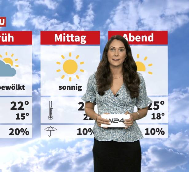 Wetter: Es bleibt warm