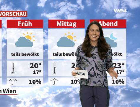 Wetter: Wechselhaftes Wochenende