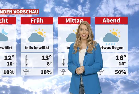 24 Stunden Wien Wetter: Bewölkt und kühler