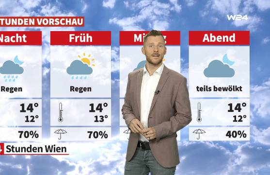 Wetter: Aprilwetter im Oktober