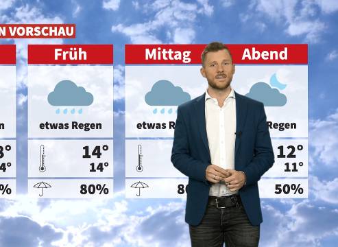 Wetter: Trüb und regnerisch