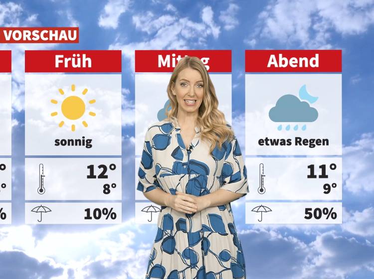 Wetter: Wechselhaft am Dienstag