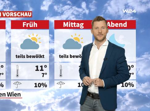 Wetter: Erst Wolken, dann Sonne