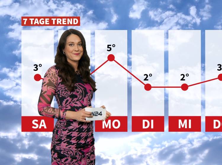 Wetter: Der Winter zieht ein