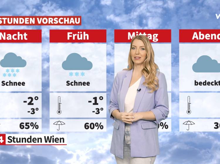 Wetter: Eisig kalt und etwas Schnee