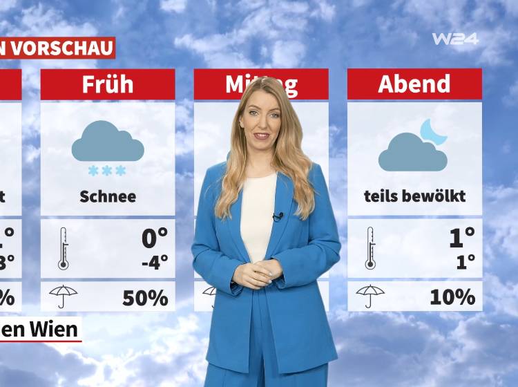 Wetter: Etwas Schnee, etwas Sonne