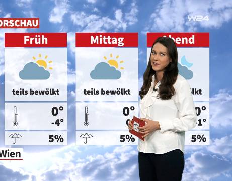 Wetter: Noch einmal kalt