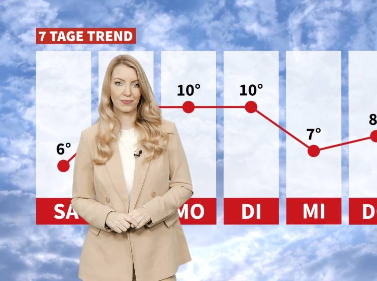 Wetter: Mix aus Wolken, Sonne, Regen