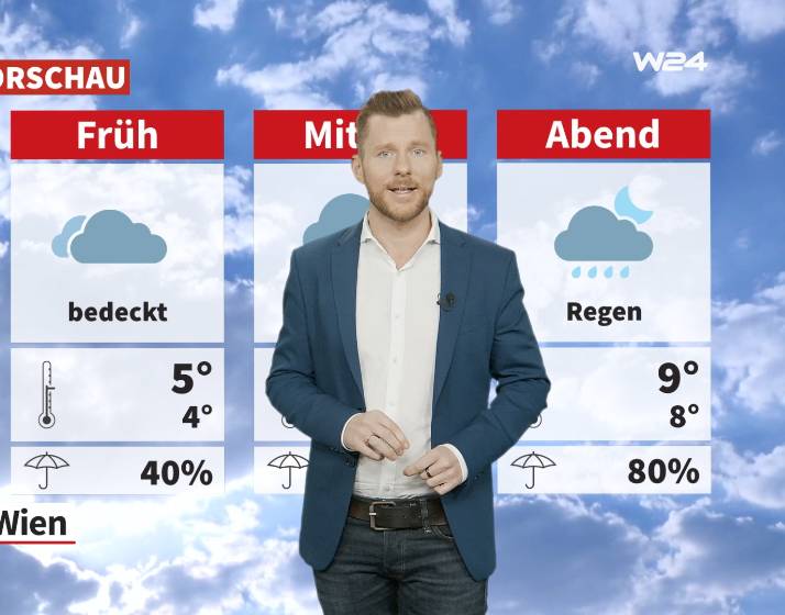 Wetter: Stürmischer Westwind, bewölkt