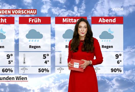 Wetter: Weiterhin sehr stürmisch