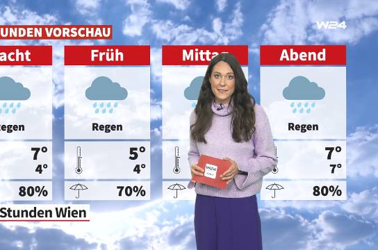 Wetter: Trüb, nass und mild