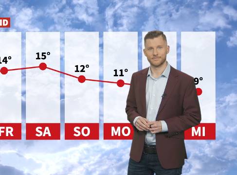 Wetter: April im Februar