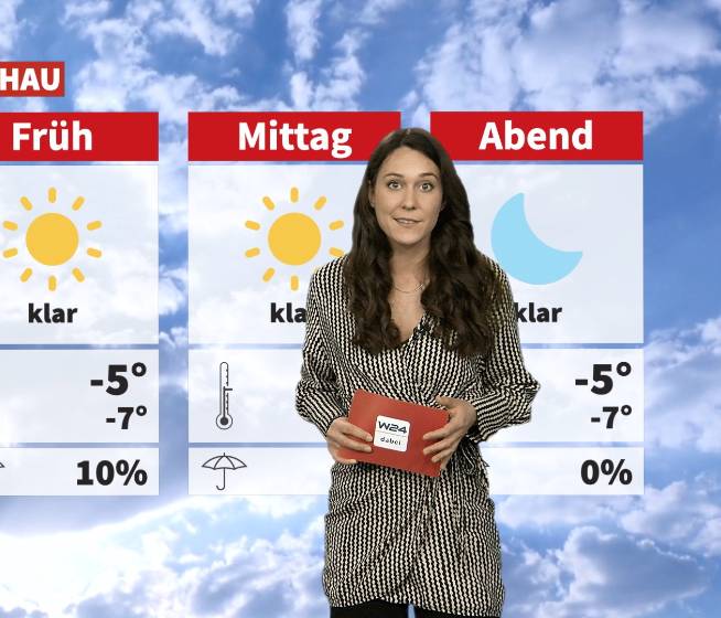 Wetter: Warm anziehen