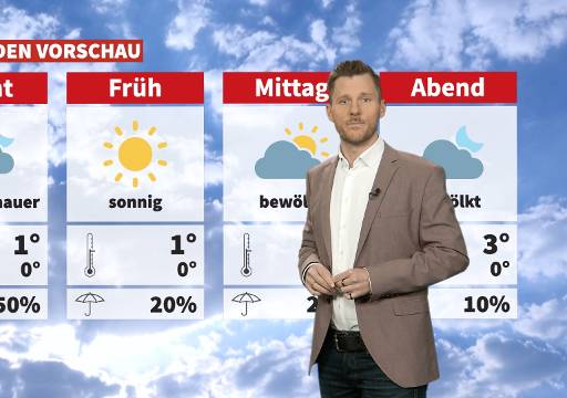 Wetter: Erst Schnee, dann Sonne