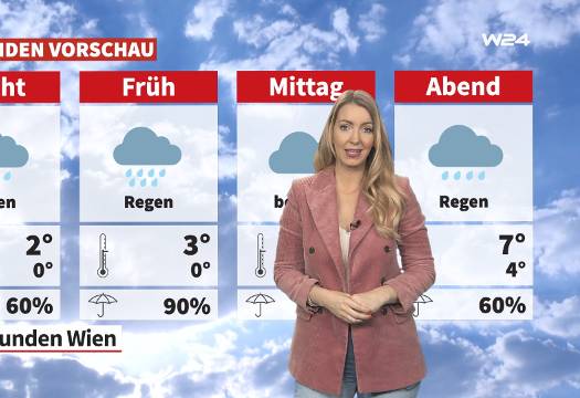 Wetter: Unbeständig aber wärmer