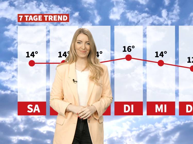 Wetter: Mild aber stürmisch