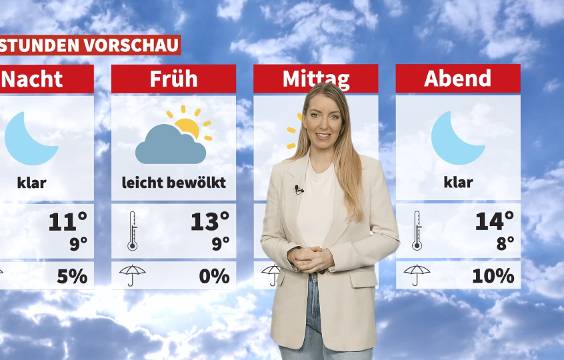 Wetter: Weiter stürmisch