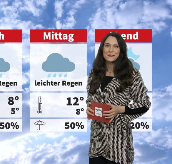 Wetter: Viele Wolken, vielleicht etwas Regen