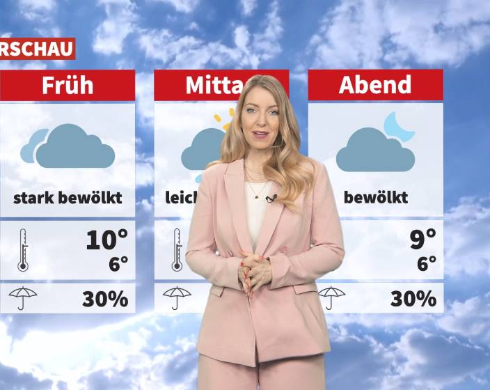 Wetter: Unbeständig und mild