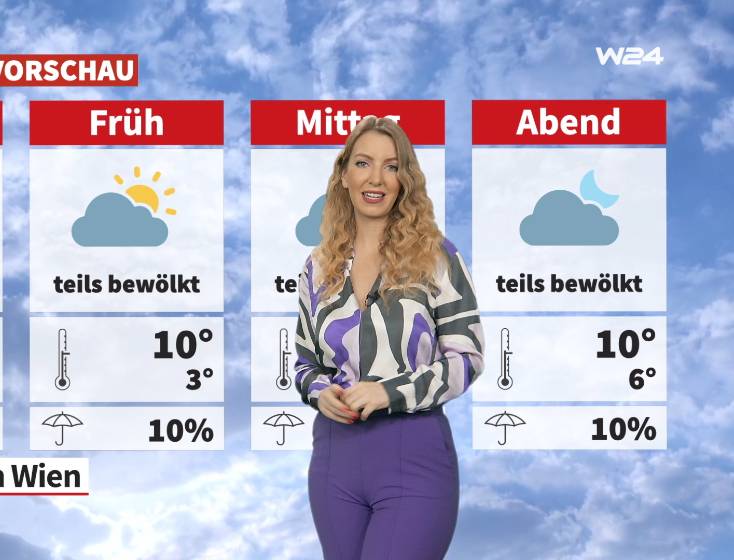 Wetter: Es bleibt wechselhaft