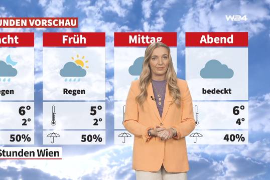 Wetter: Wechselhaft und kühl