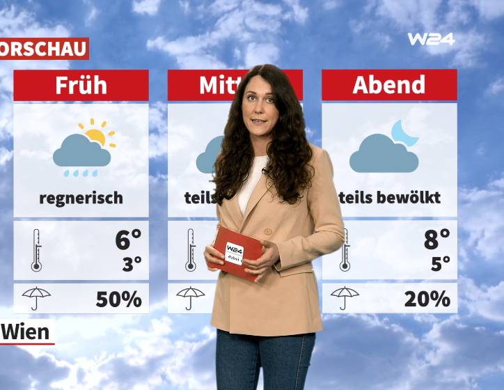 Wetter: Winter feiert Comeback