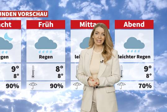 Wetter: Es bleibt nass