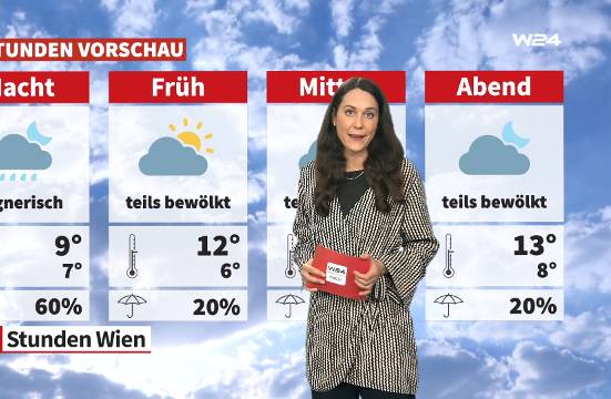 Wetter: Schluss mit Regen