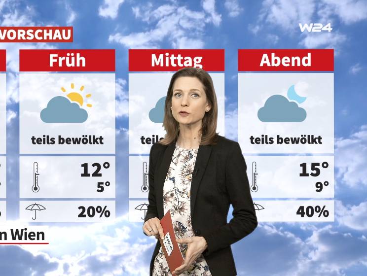 Wetter: Wolken und Sonne wechseln sich ab