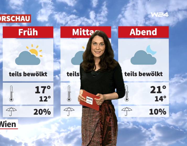 Wetter: Wechselhaft und mild