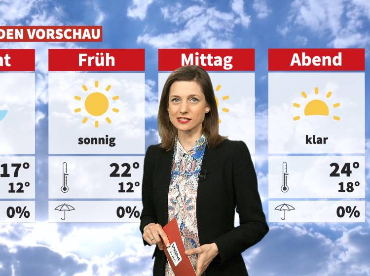 Wetter: Sommerlicher Feiertag, dann wechselhaft