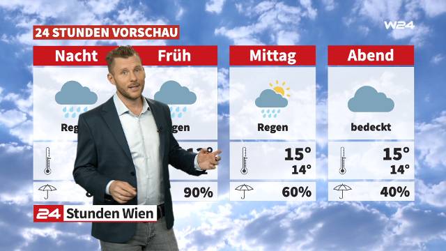 Wetter: Erst Regen und Wolken, dann Sonne