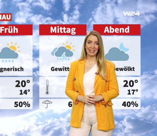 Wetter: Wechselhaft und teilweise nass