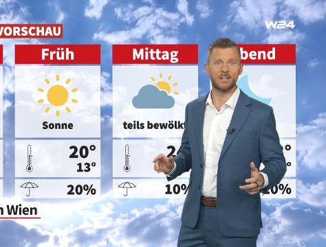 Wetter: Sonnig und mild