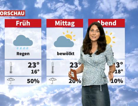 Wetter: Weiterhin gewittrig