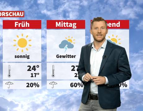 Wetter: Heiß und Gewitter-Gefahr