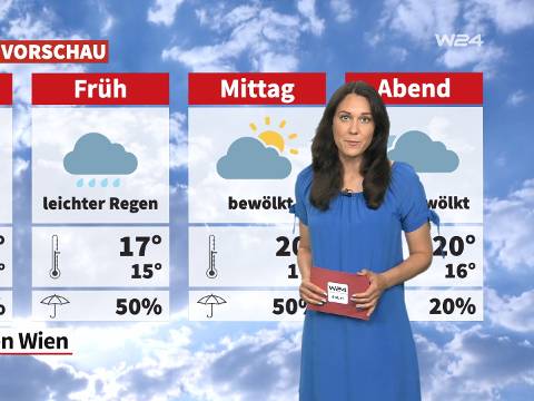 Wetter: Erst trüb, dann sonnig