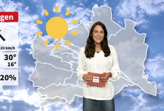 Wetter: Der Sommer ist da