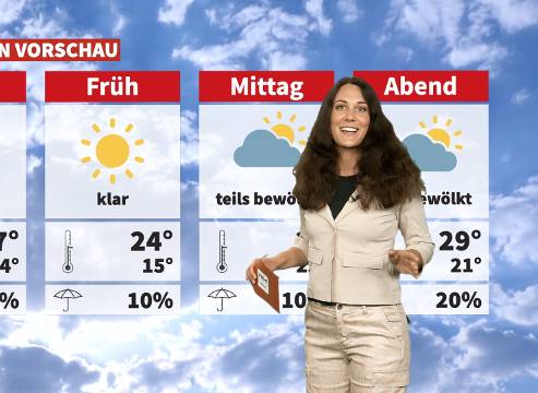 Wetter: Viel Sonne und warm