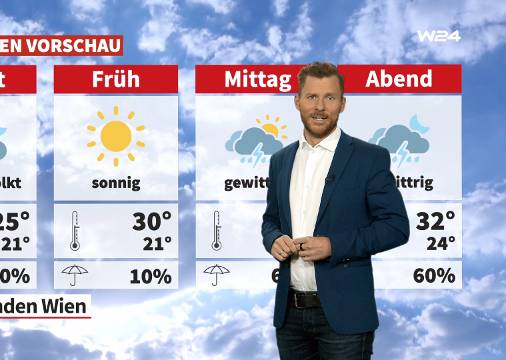 Wetter: Heiß und schwül