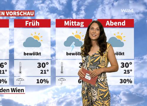 Wetter: Sonnig und heiß