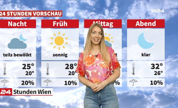 Wetter: Es bleibt heiß