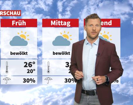 Wetter: Es wird heiß